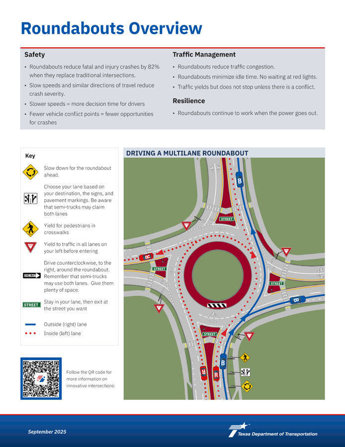 Flyer about Roundabouts Overview including safety, traffic managementl resilience, and a diagram of a roundabout with a key. 