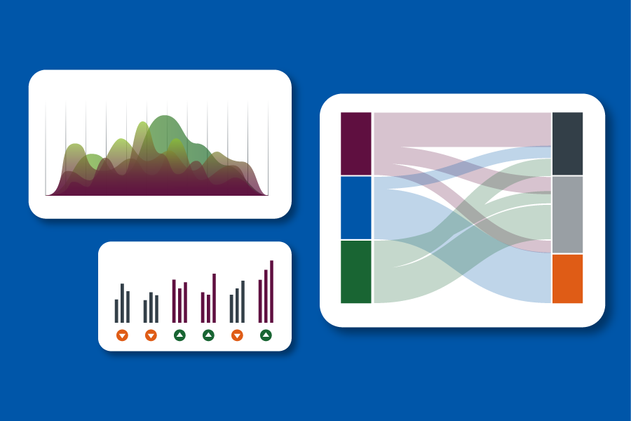 Data visualization types