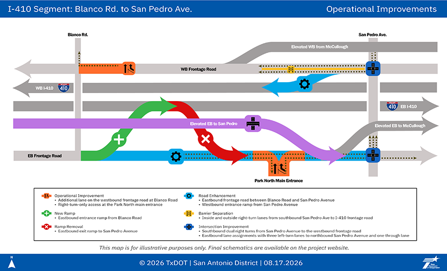 Map showing improvements along I-410 from Blanco Road to San Pedro Avenue, including operational improvements, a new entrance ramp, ramp removal, roadway enhancements, barrier separation, intersection improvements and an elevated ramp to San Pedro Avenue.