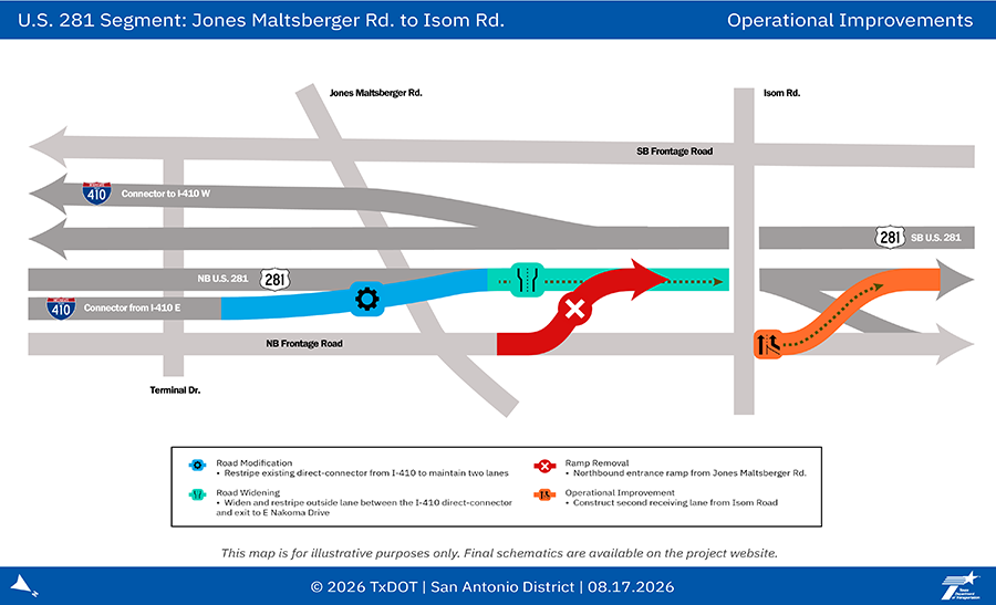 Map showing proposed improvements along U.S. 281 from Jones Maltsberger Road to Isom Road, including roadway modifications, ramp removal, widening and an operational improvement from Isom Road.