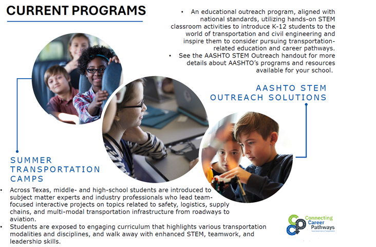 Connecting Career Pathways programs