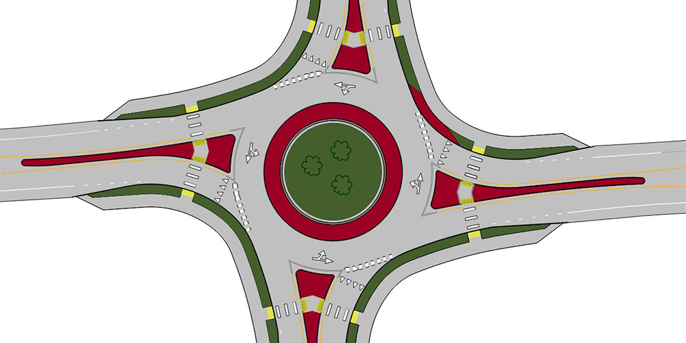 roundabout from overhead
