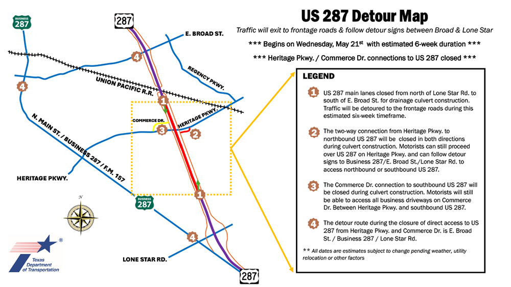 US 287 detour map - traffic will exit to frontage roads and follow detour signs