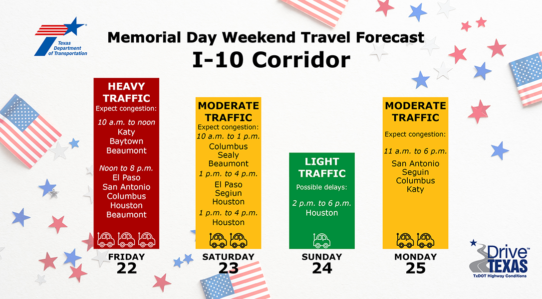 Memorial Day traffic forecast.