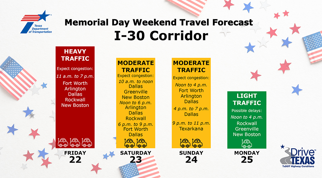 Memorial Day traffic forecast.