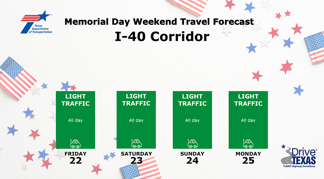 Memorial Day traffic forecast.