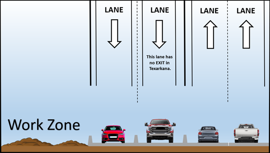 Lanes for I-30 Phase 2 and 2A Lanes for I-30 Phase 2 and 2A