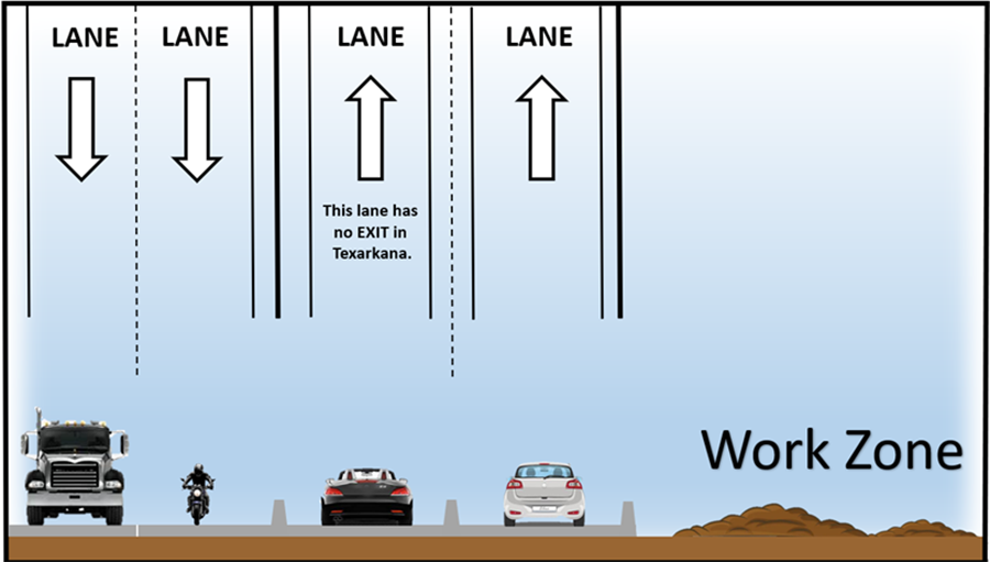 Lanes for I-30 Phase 3 and 3A Lanes for I-30 Phase 3 and 3A