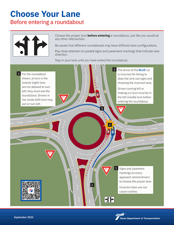 Choose Your Lane Before Entering a Roundabout