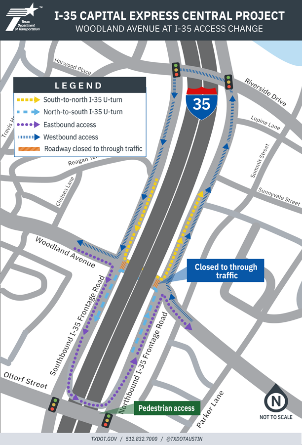 Map: I‑35 Capital Express Central Project: Woodland Avenue at I‑35 Access Change. This is a moderately complex navigation and traffic‑movement map of access changes at Woodland Avenue under I‑35 as part of the I‑35 Capital Express Central project. The map covers I‑35 between Riverside Drive and Oltorf Street and shows Woodland Avenue, U turns,  I‑35 frontage roads, and detour routing at Oltorf Street and Riverside Drive for through traffic. The legend indicates the Woodland Avenue closure, driver detour routes, north-to-south U-turn, south-to-north U-turn, the pedestrian detour, and major cross streets. The map shows that Woodland Avenue is closed to through traffic under I‑35; drivers traveling eastbound or westbound along Woodland Avenue must use the frontage roads and make U‑turns at Riverside Drive or Oltorf Street; U-turns are now open; and pedestrians crossing I‑35 at Woodland Avenue are redirected to the Oltorf Street bridge. For any questions, assistance, or more information, please contact c a p i t a l e x p r e s s c e n t r a l @ t x d o t .gov. Preliminary, subject to change.