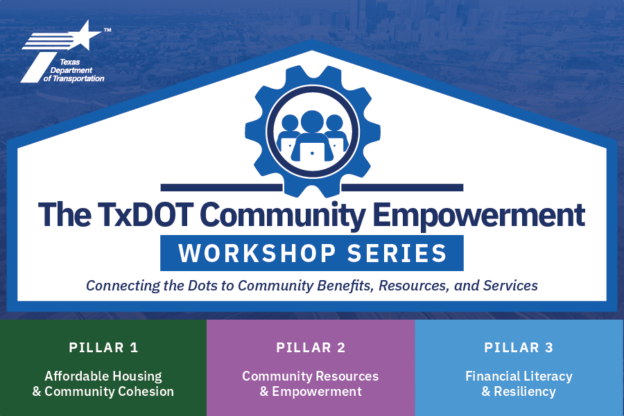 NHHIP Community Empowerment Workshop Series - Page Header Serie de talleres de empoderamiento comunitario de NHHIP