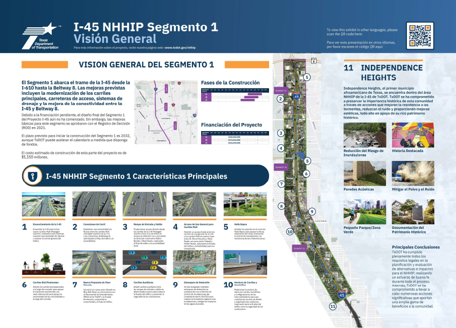 I45 NHHIP Segment 1 Overview Exhibit-Esp