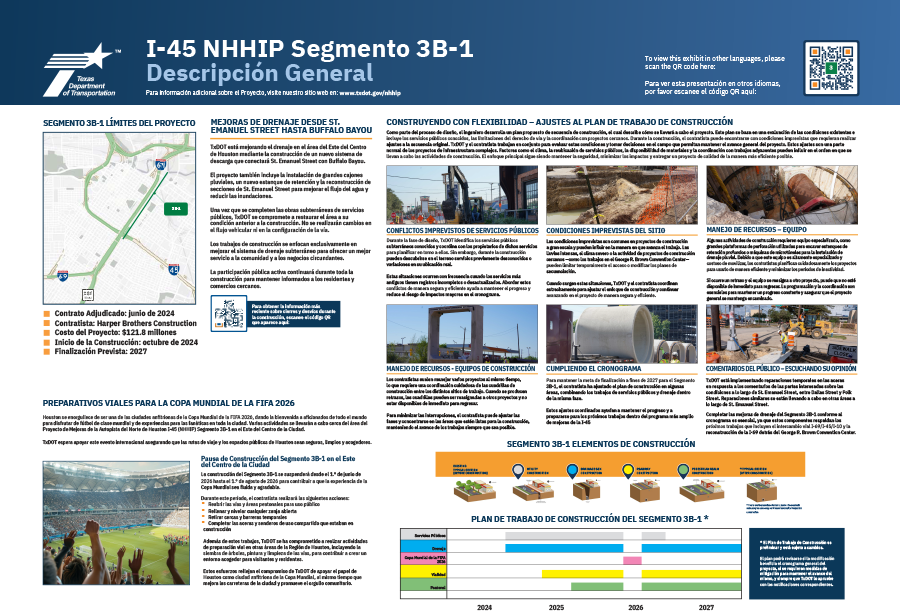 I-45 NHHIP Segmento 3B-1 Descripción General