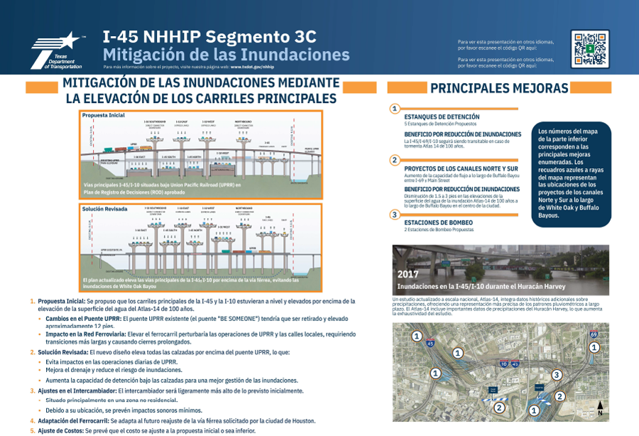 I45 NHHIP Segment 3C Flood Mitigation Exhibit-Esp