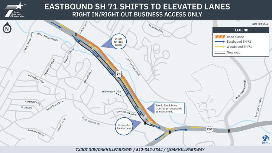 Eastbound SH 71 Shifts to Elevated Lanes. Right in/right out business access only.