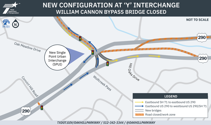 New Configuration at Y Interchange