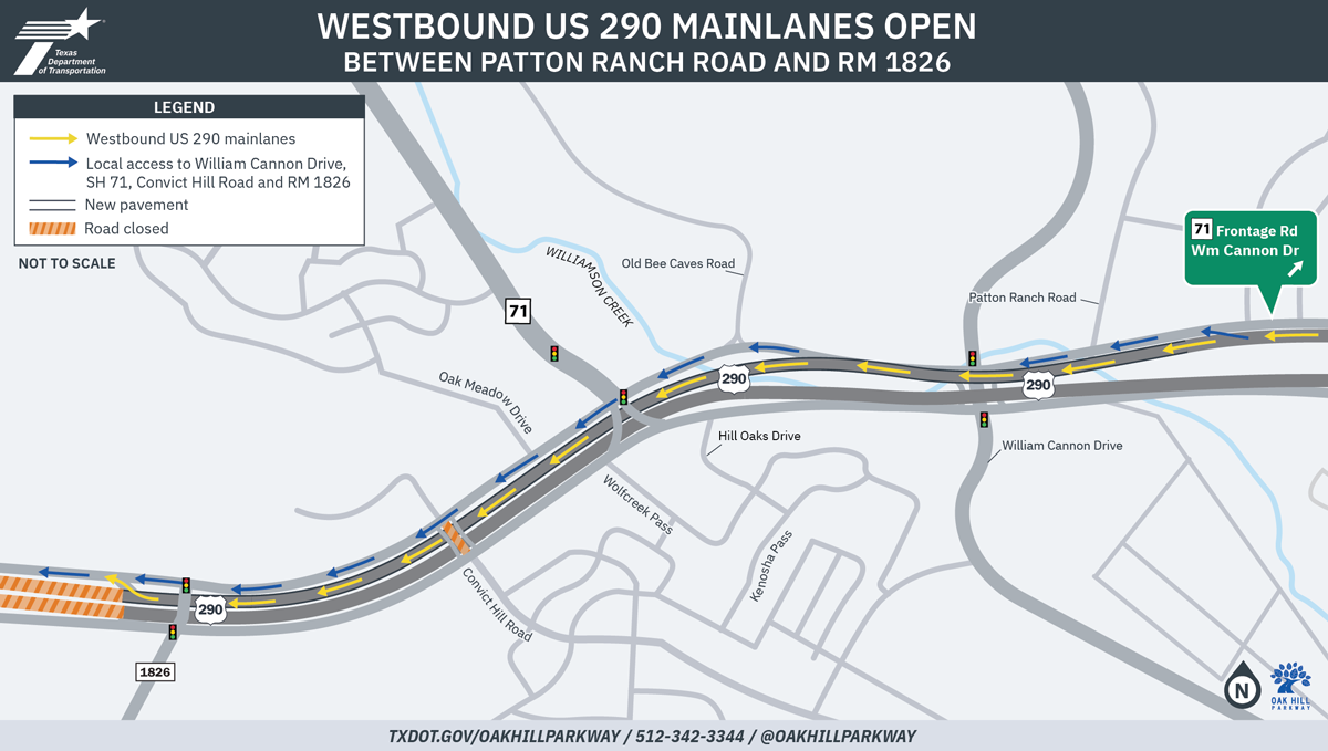 Map of Westbound US 290 Mainlanes Opening Between Patton Ranch Road and RM 1826. Simple map showing US 290 in Austin, TX between RM 1826 and Patton Ranch Road. SH 71 intersects with US 290 at the middle of the map, to the north of US 290. The legend shows the westbound US 290 mainlanes beginning around Patton Ranch Road and continuing until just west of RM 1826, where drivers will exit to the frontage road. Blue arrows show local access to William Cannon Drive, SH 71, Convict Hill Road and RM 1826 exiting the mainlanes before William Cannon and continuing on the westbound US 290 frontage road. A new pavement marking outlines the new westbound US 290 mainlanes, and the mainlanes west of RM 1826 are shown as closed. The Convict Hill bridge is also shown as closed. For more information, contact the Oak Hill Parkway project at 512-342-3344, A U S _ oakhillparkway@ t x d o t . g o v. 