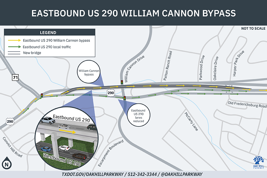 OHP William Cannon Bypass Map