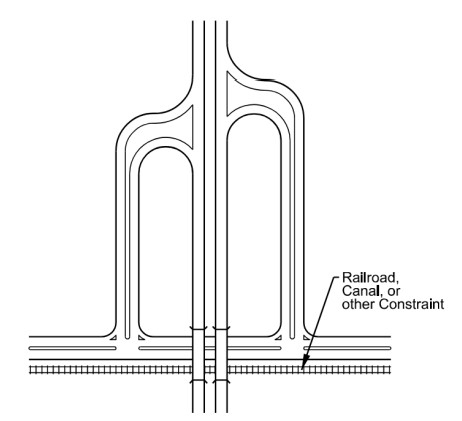 Partial Cloverleaf Interchange ( click in image to see full-size image)