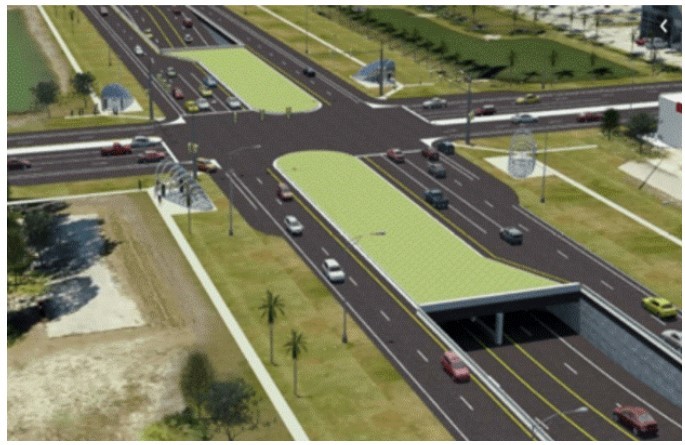 Grade Separated Features